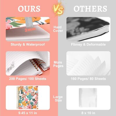 100 صفحة مذكرة غلاف صلب أسود غلاف قياسي إصدار مثالي للمكتب المدرسة الأعمال والكتابة الشخصية